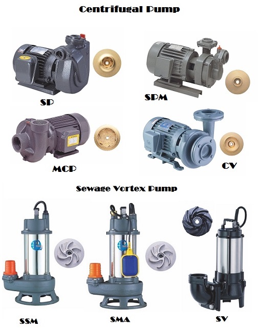 Pompa centrifugal dan pompa vortex Showfou