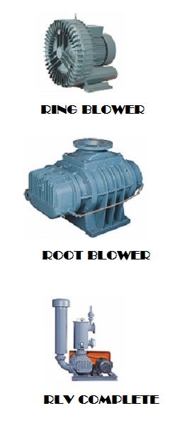 Ring dan root Blower